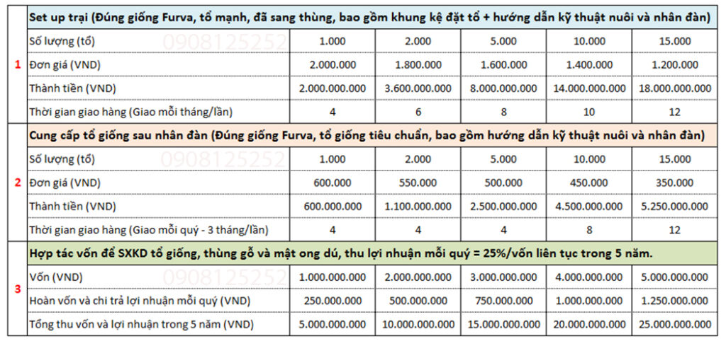 ong dú giống